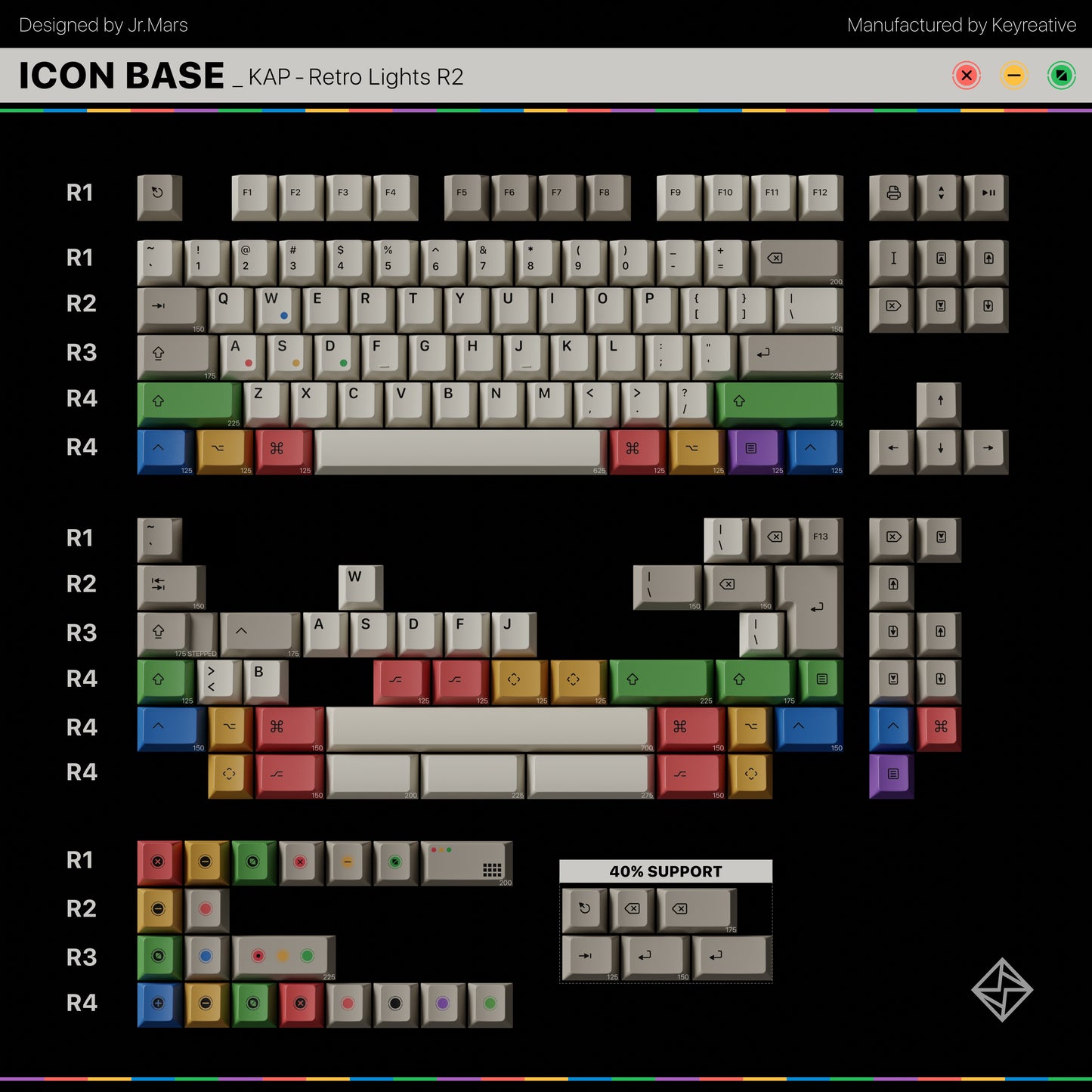 KAP Retro lights R2 Keycap set [IN STOCK]