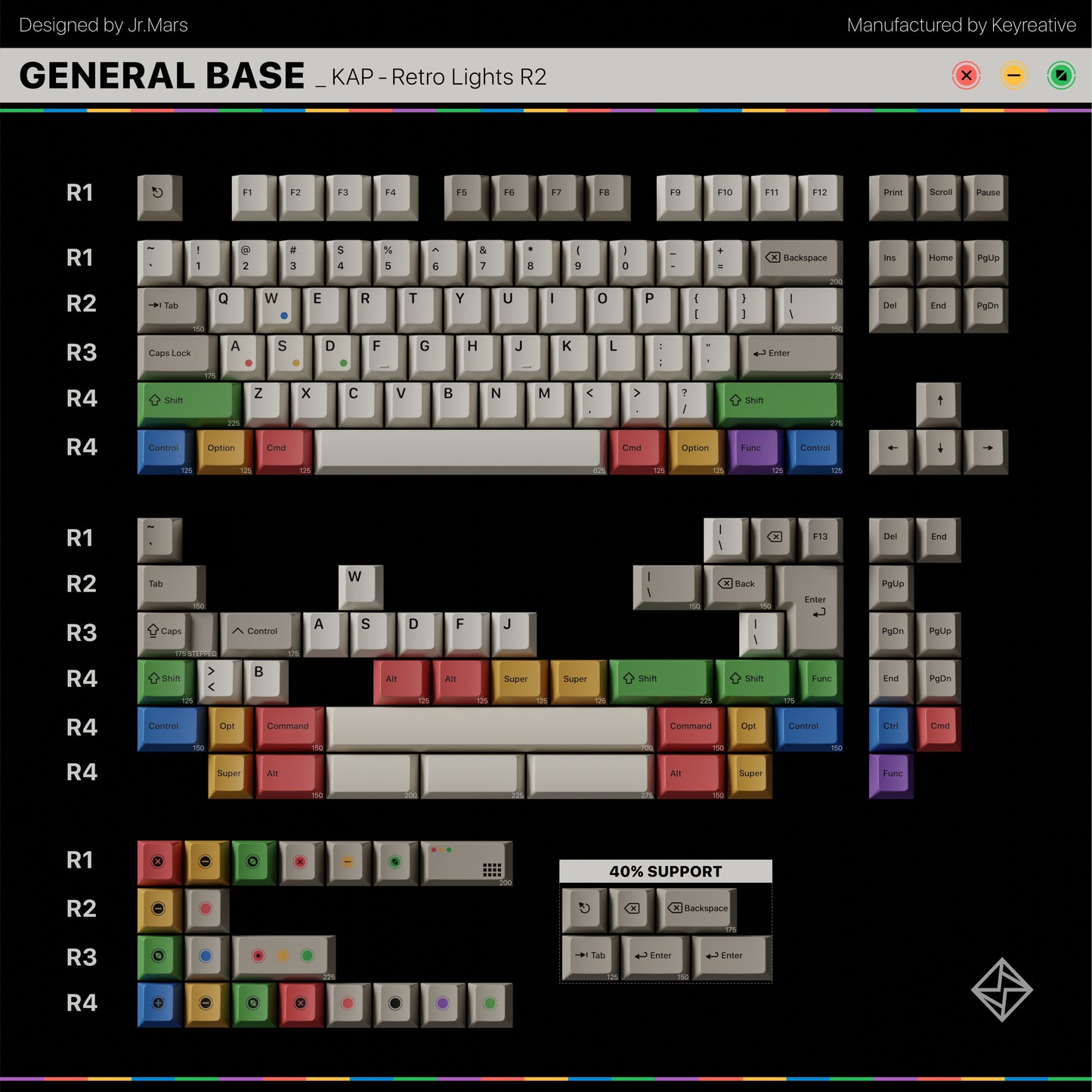 KAP Retro lights R2 Keycap set [IN STOCK]