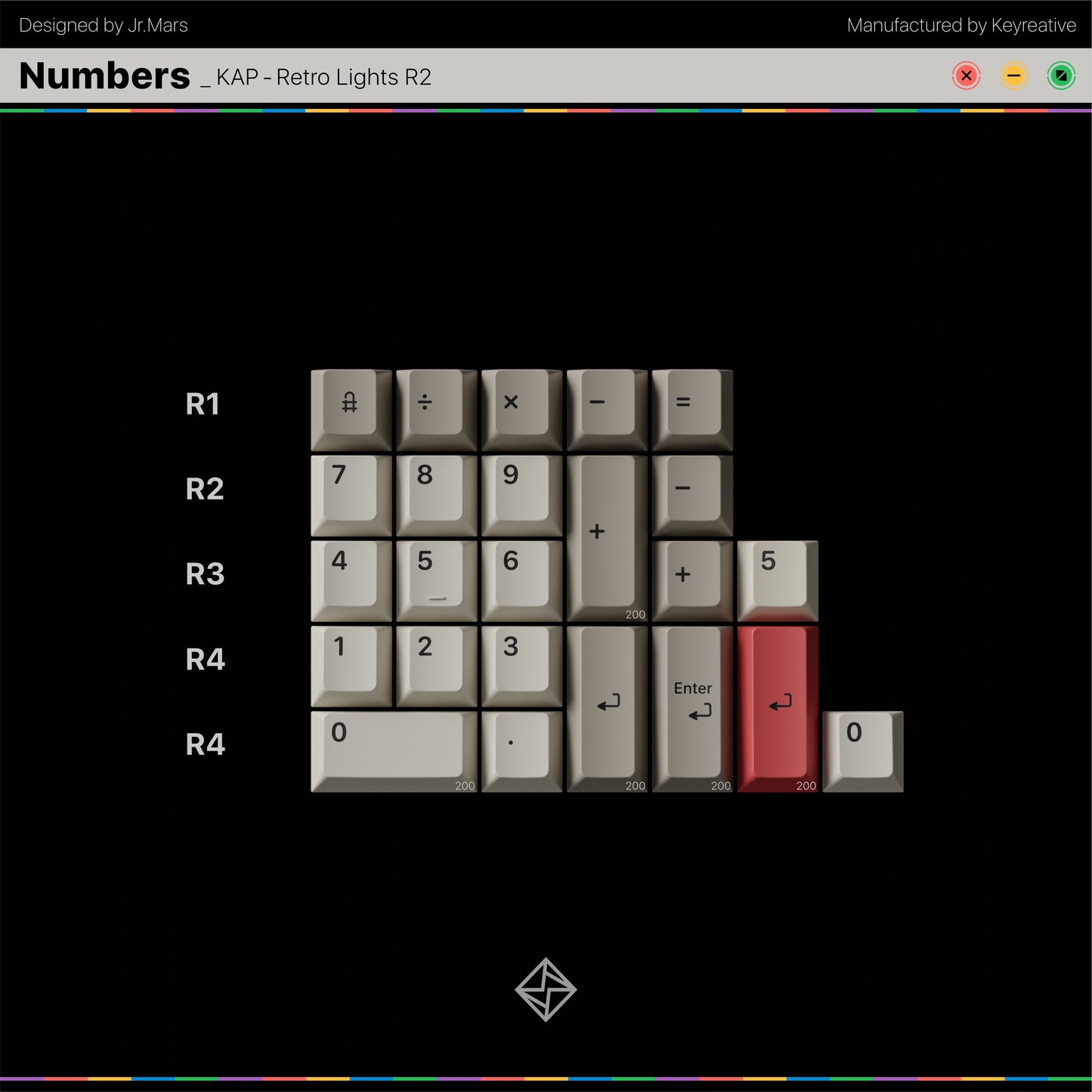 KAP Retro lights R2 Keycap set [IN STOCK]